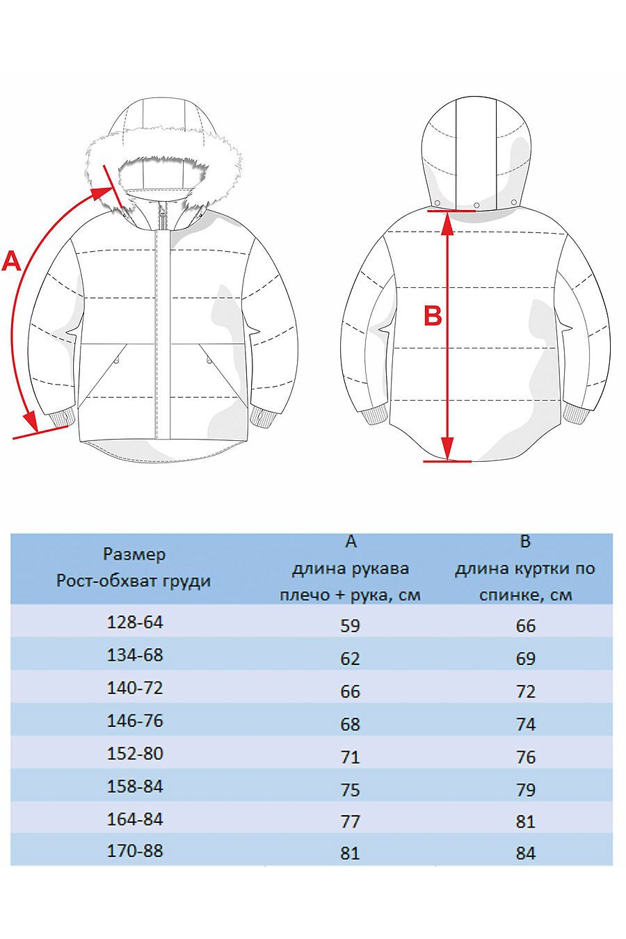 Куртка для девочек BATIK 807860 купить оптом от производителя. Совместная покупка детской одежды в OptMoyo